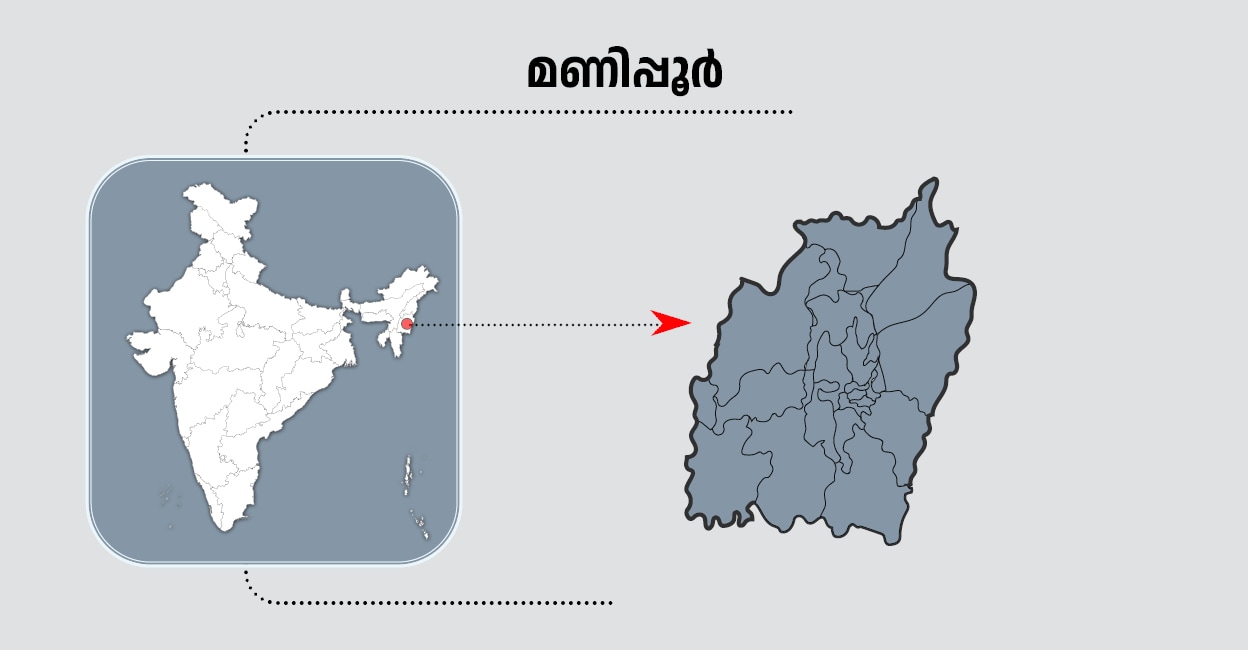 Manipur Lok Sabha Election Results 2024