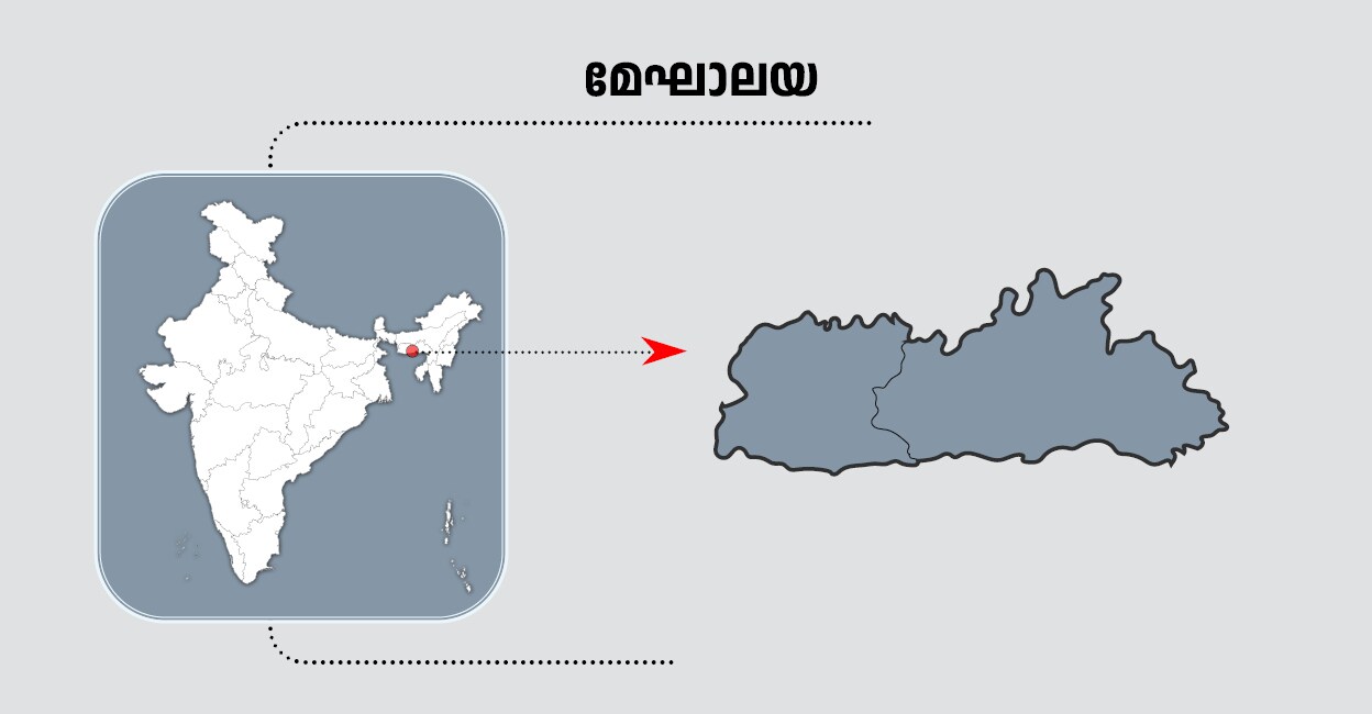 Meghalaya Lok Sabha Election Results 2024