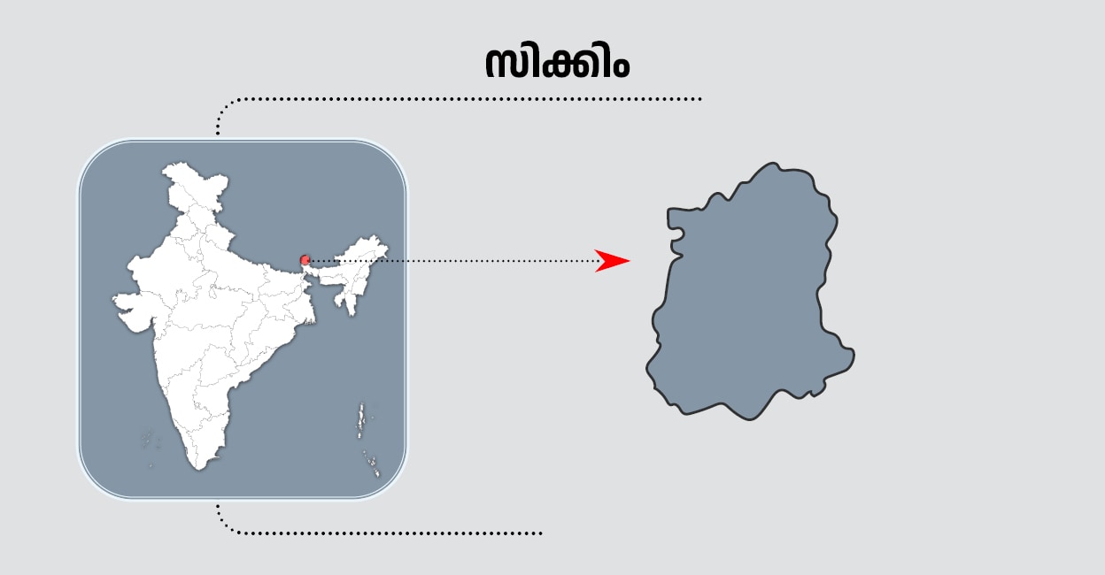 Sikkim Lok Sabha Election Results 2024