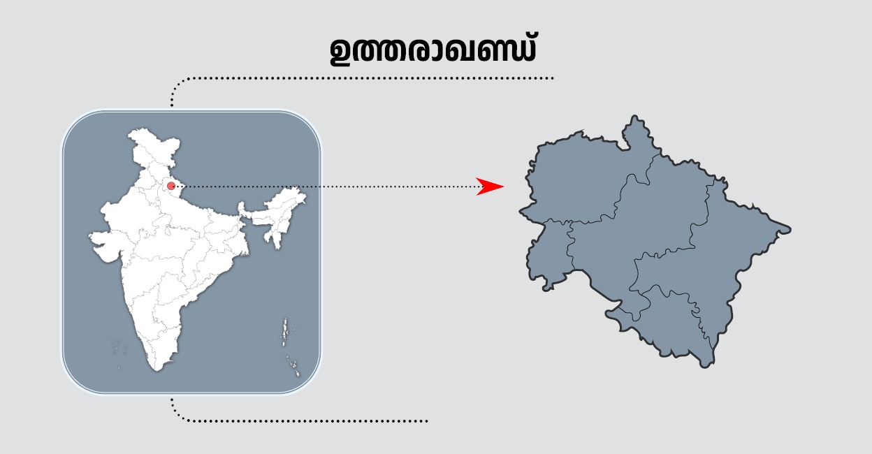 Uttarakhand Lok Sabha Election Results 2024