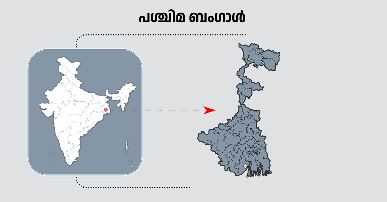 West Bengal Lok Sabha Election Results 2024