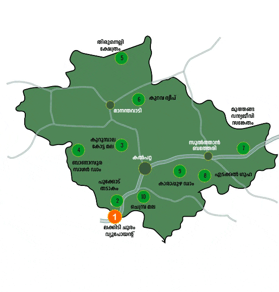 wayanad-tourist-places-009-mob_gif