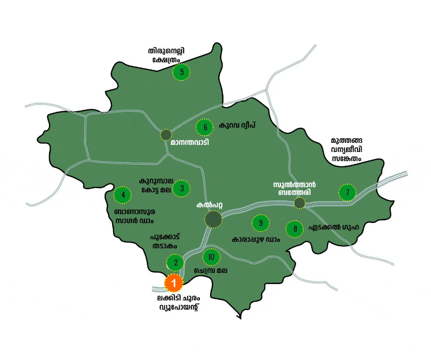 wayanad-tourist-places-009-mob_gif