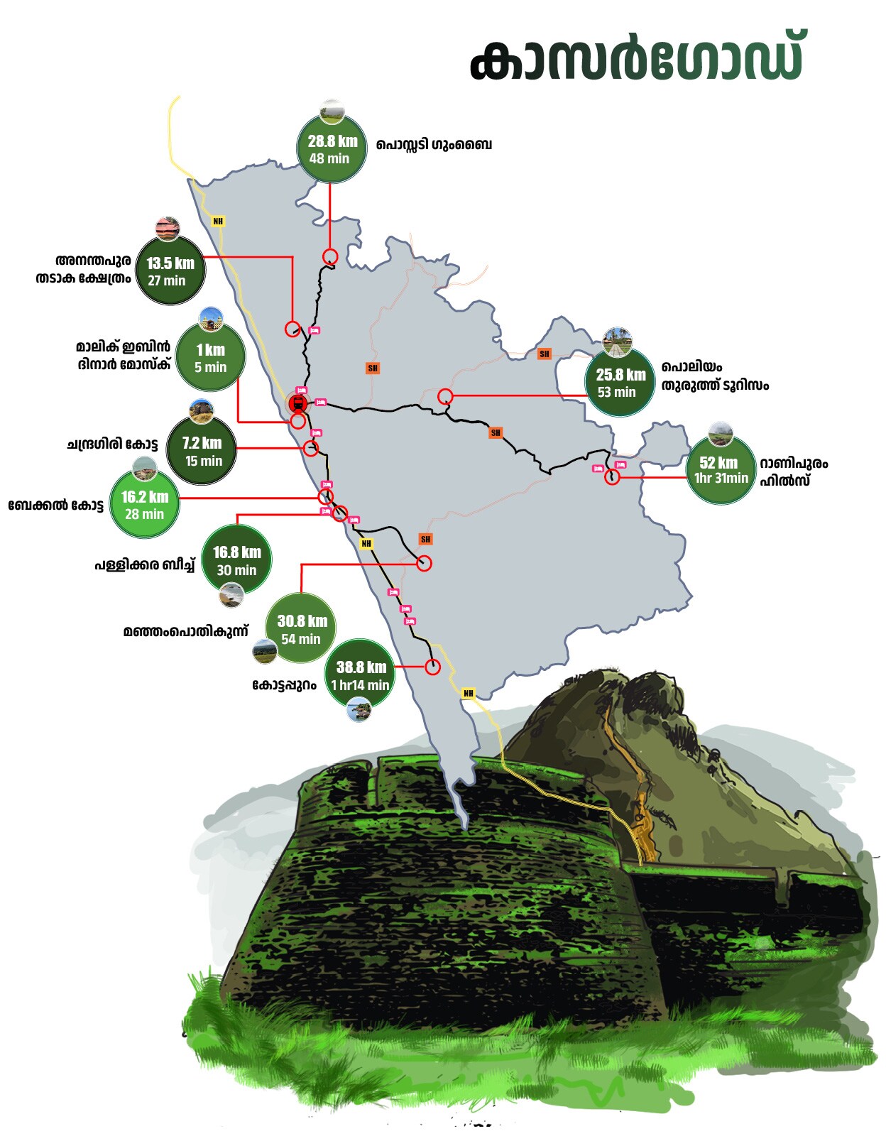 01Kasaragod-map-mob