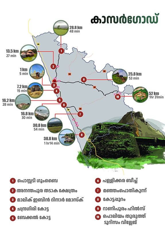 02Kasaragod-map-mob