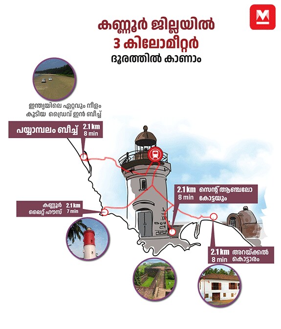 Revised-kannur-map-3KM-MOB