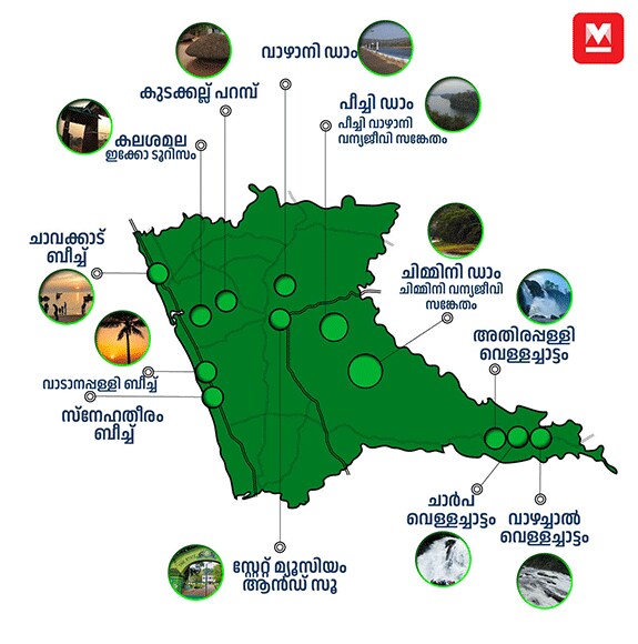 Thrissur--District-Info2-mob