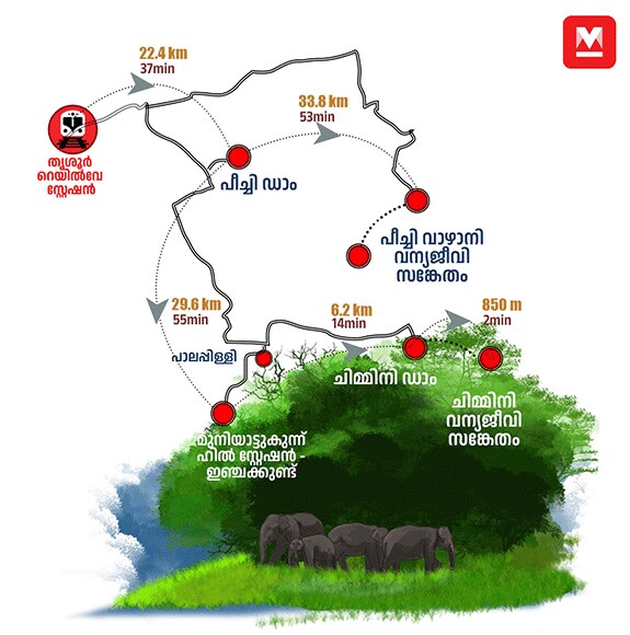 Thrissur-District-Info8-mob