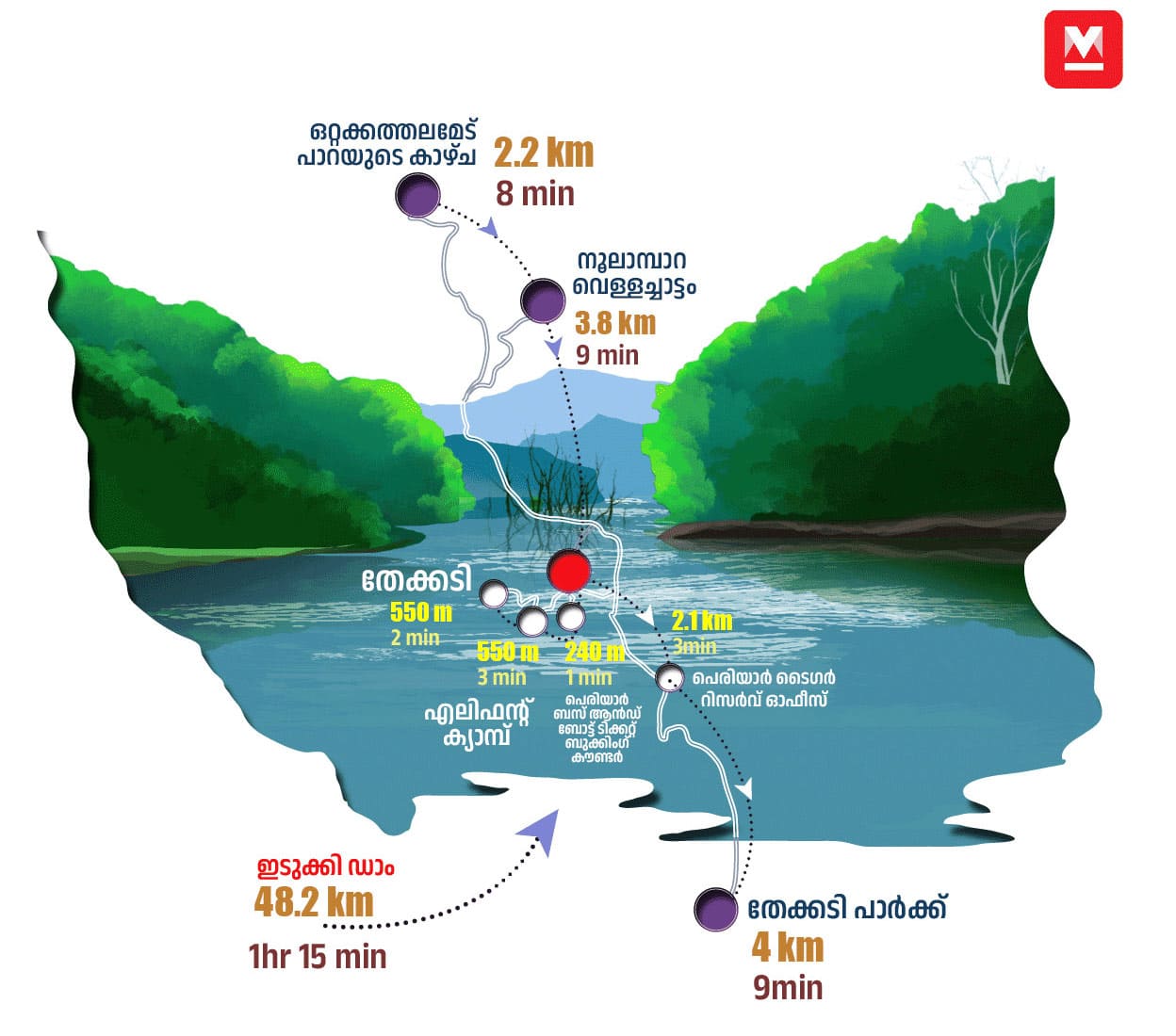 idukki-tourist-places06-mob