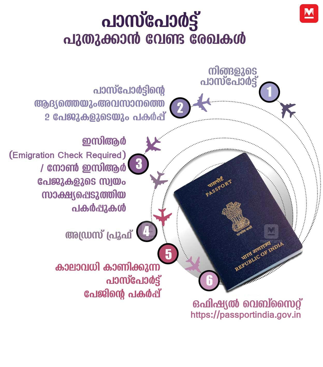 renewal_passport_mobile