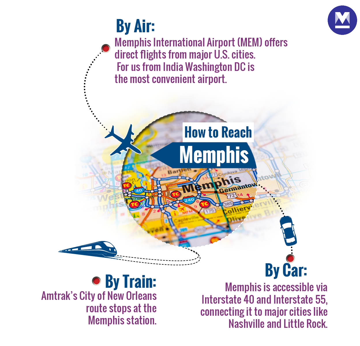 How-to-Reach-Memphis-mob