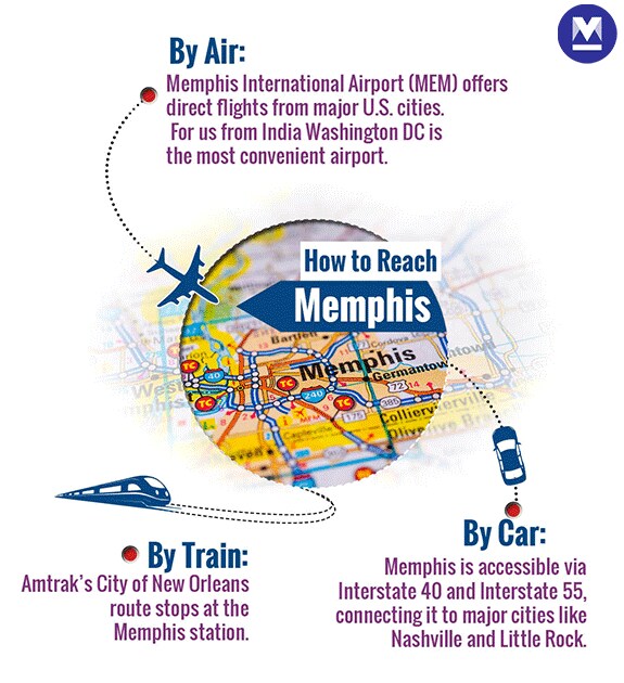 How-to-Reach-Memphis-mob